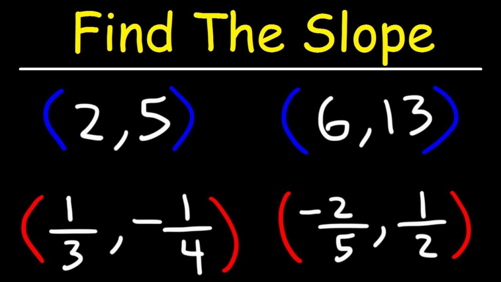 how to find slope